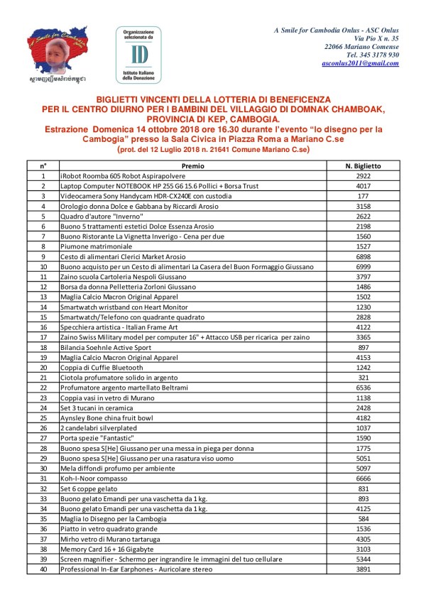 Biglietti Vincenti Lotteria 2018.jpg